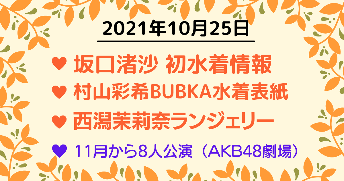 2021年10月25日　